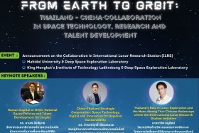 ขอเชิญชวนเข้าร่วมรับฟังการบรรยายพิเศษและการเสวนาวิชาการไทย–จีน ในงานมหกรรมงานวิจัยแห่งชาติ 2568 ... พารามิเตอร์รูปภาพ 2